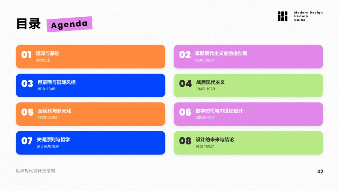 对话式精修PPT,Dokie终于让我觉得能交付了。
