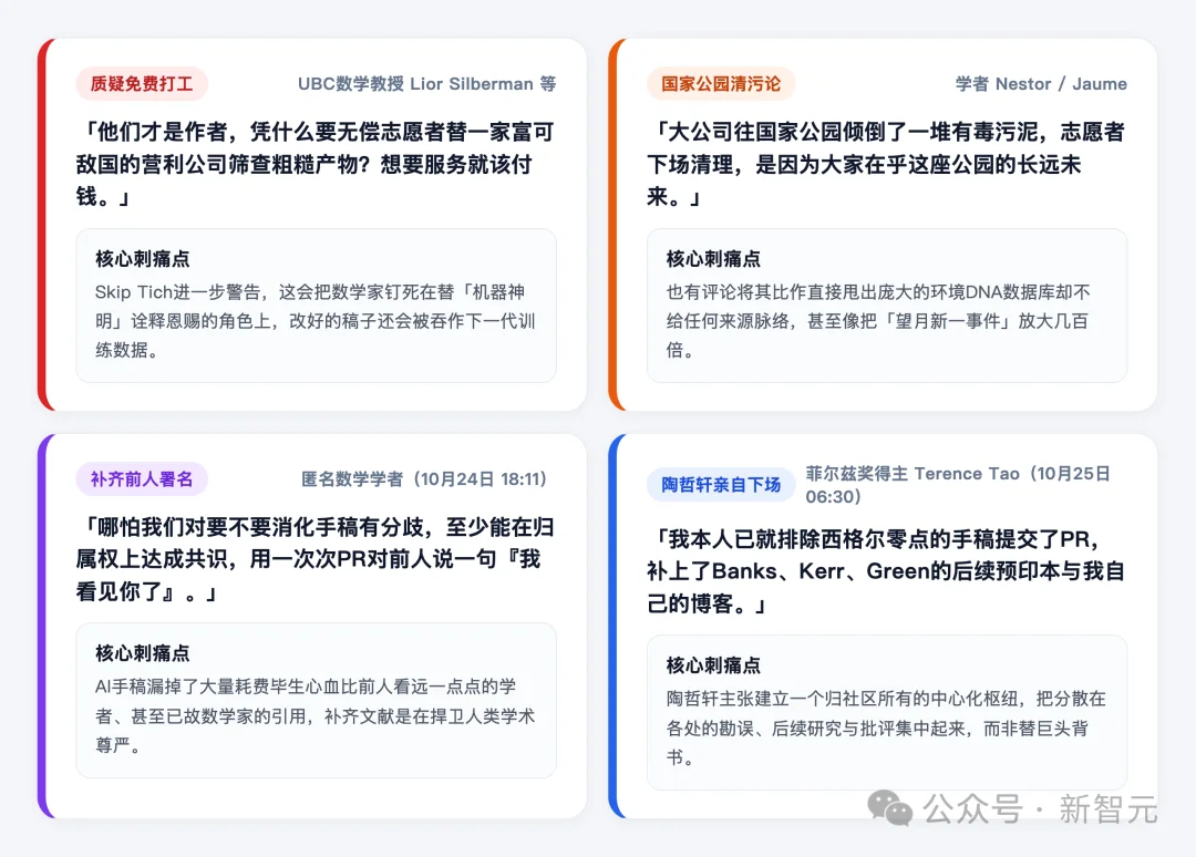 ChatGPT攻克26年猜想,千位数学家宣战AI!数学界彻底撕裂了