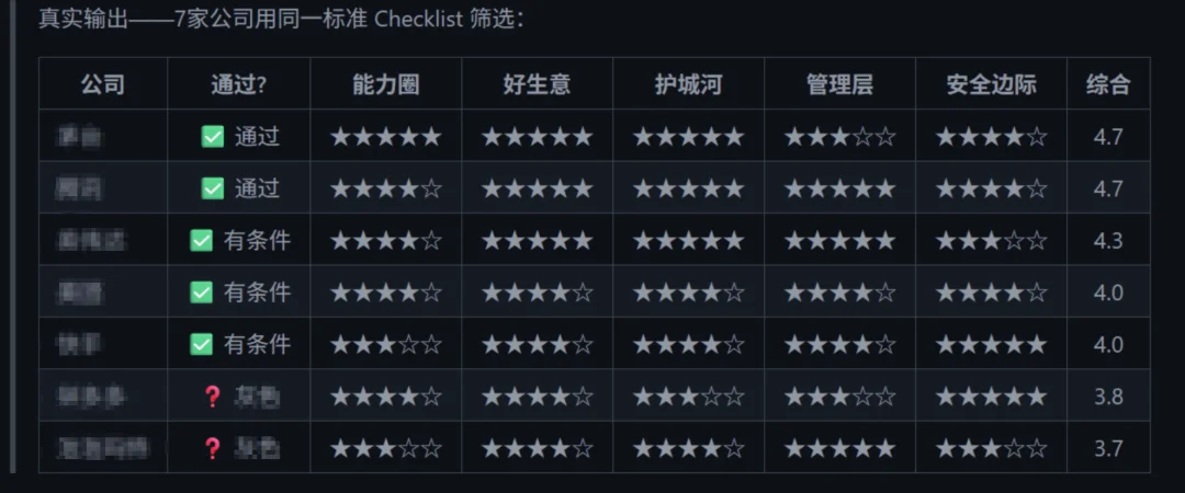 网友「开源」基于Claude的金融交易Agent，外网爆火刷屏！