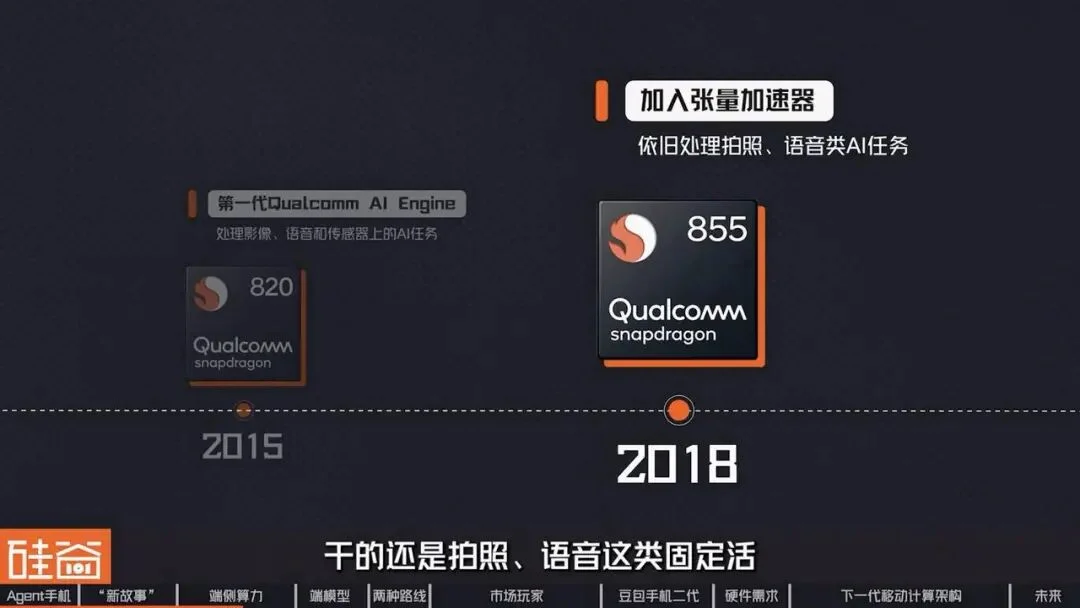 智能体手机加速爆发?换机困境、端侧AI与下一代入口之争