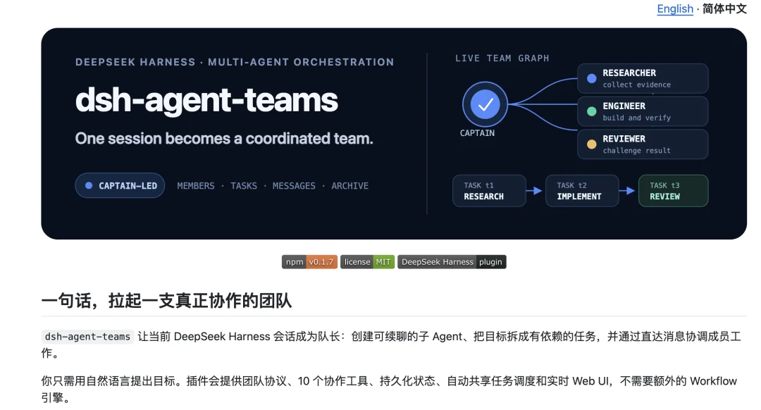 16 个超火的 DeepSeek Harness 插件,大肥鱼已经落后 2 个版本了。。。