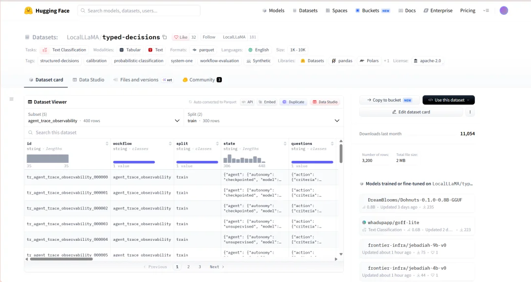 耗时1h!打造属于你自己的Jev,喂饭级教程来了!