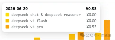 Step 3.7 Flash、DeepSeek、MiniMax、Gemini、GPT 的 Agent 评测，谁更适合Agent？