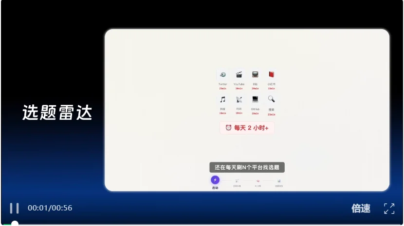阿里悟空全网首测