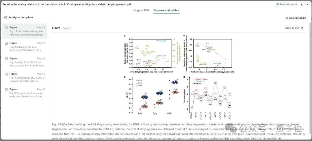 AI研究全过程,零丢失打包分享!AIPOCH联合76家科研机构开源Open-Science