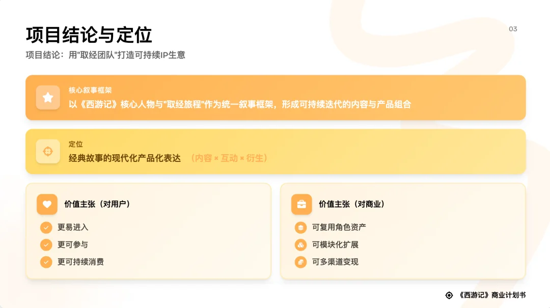 对话式精修PPT,Dokie终于让我觉得能交付了。