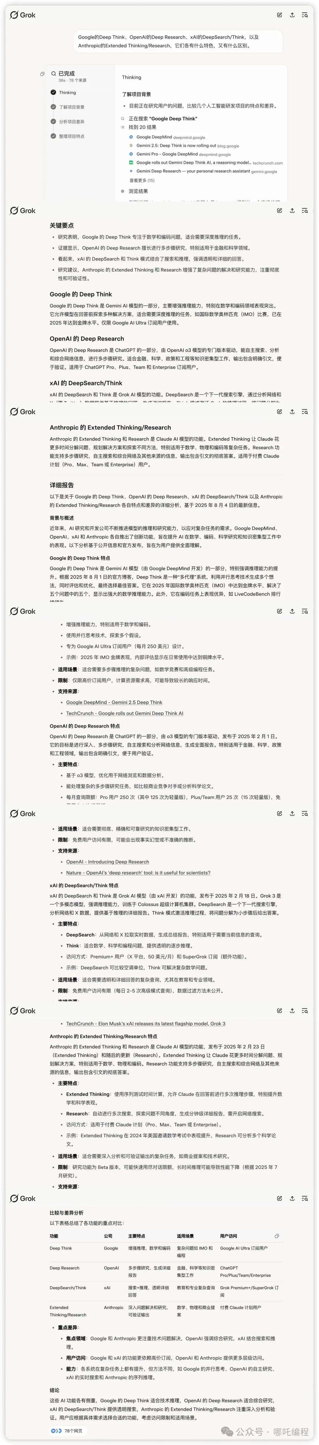 自费70美刀,深入对比四大AI模型的Deep Research,Claude Opus 4最强!