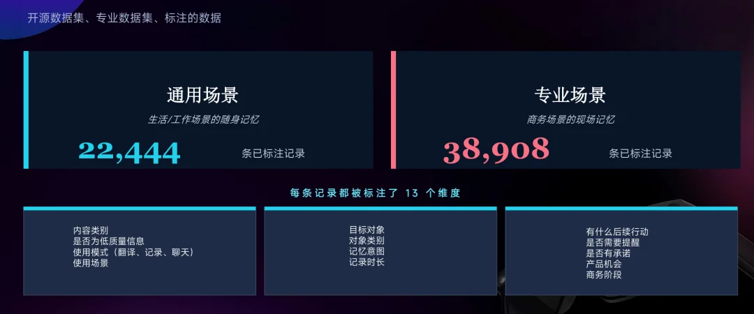“小而美”李未可,正用“记忆”重写AI眼镜游戏规则