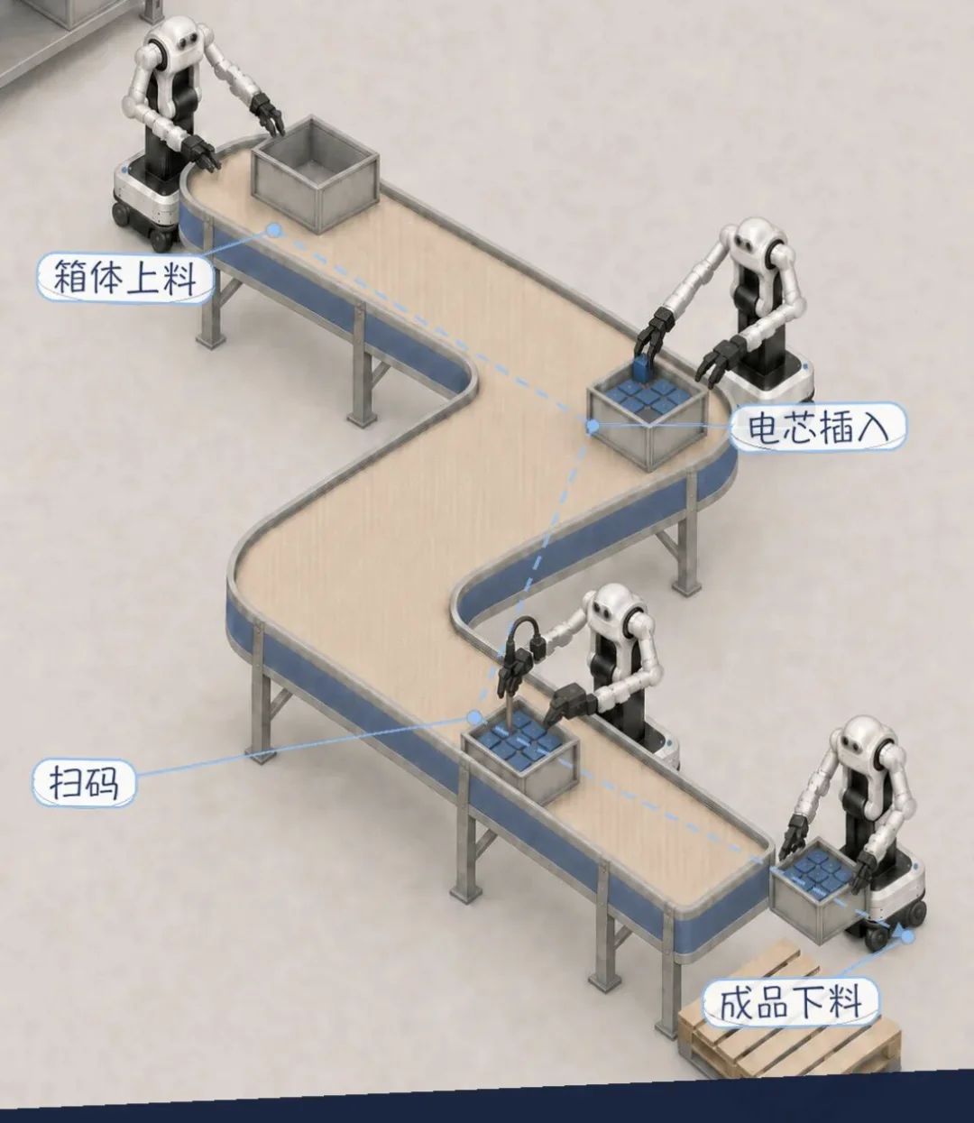 「仿真派」落地真产线!苏度WAIC首秀,CEO韩铮:99%+成功率
