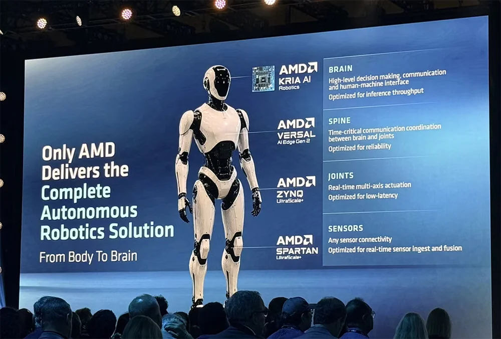 全球首颗2nm GPU来了!苏姿丰甩出“最强AI机架”,CPU性能干翻英伟达