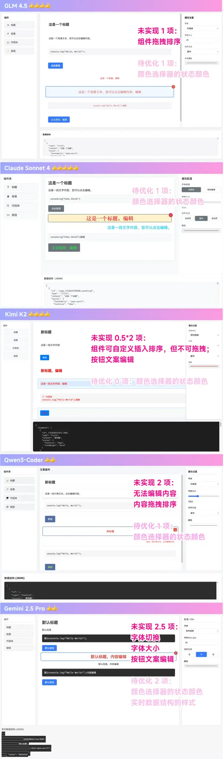 深度评测智谱 GLM-4.5,到底是什么水平?