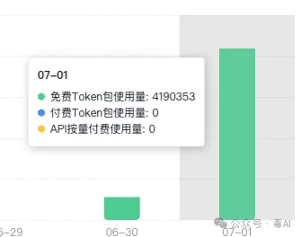 再测LongCat 2.0长任务，这次我让他在codex里面做了个游戏
