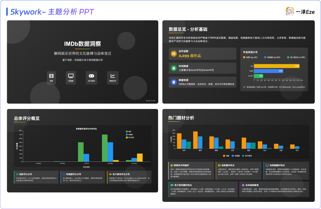 面对 Agent 红海,依旧有惊喜|Kimi OK Computer 实测