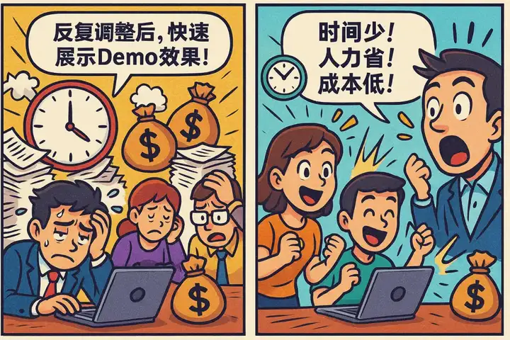星流/美图/Manus...6大主流视频Agent横测，我们在1句成片这条路上走了多远？