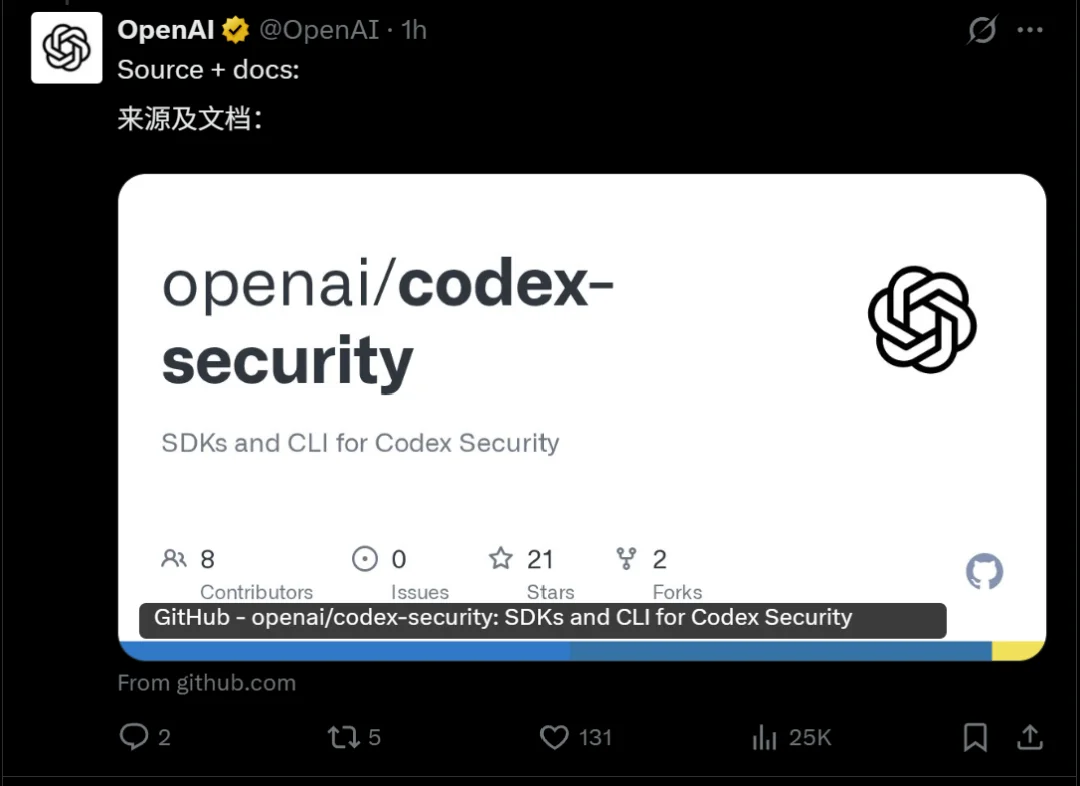 OpenAI新开源：AI「白帽」，专挖代码漏洞