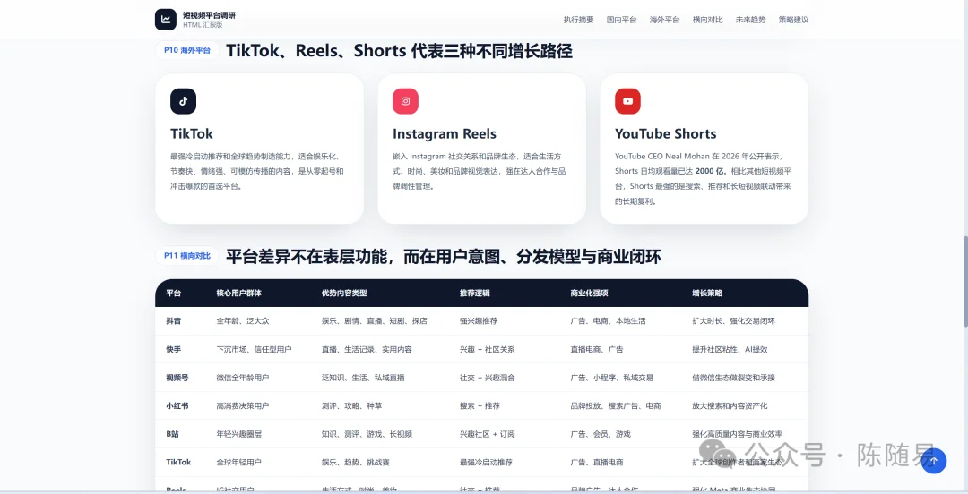 Step 3.7 Flash、DeepSeek、MiniMax、Gemini、GPT 的 Agent 评测，谁更适合Agent？