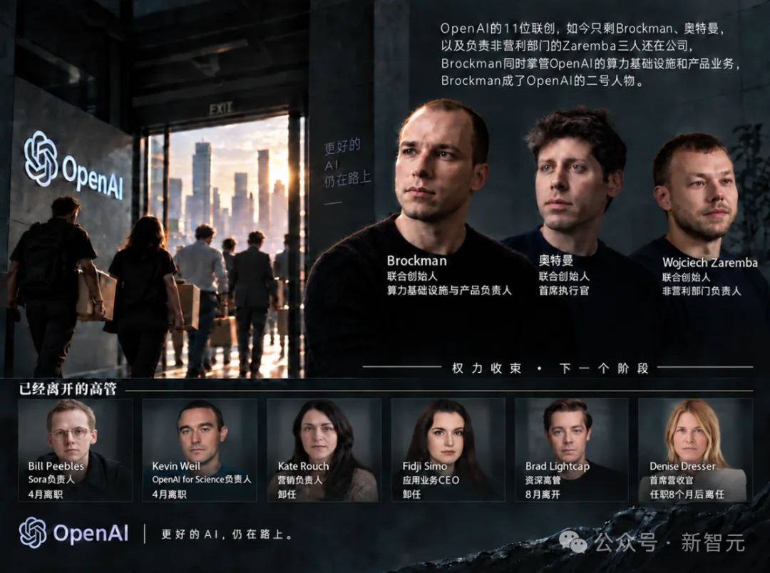 奥特曼落榜!OpenAI总裁255亿杀进全美富豪前50