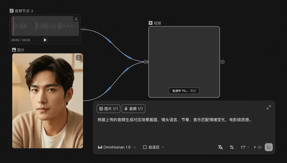 第一个同时为人类和Agent设计的AI视频产品,它叫,LibTV。