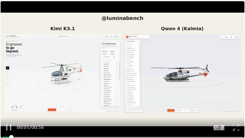 Kimi K3.1、Qwen 4一起来?从没见过匿名模型能这么玩