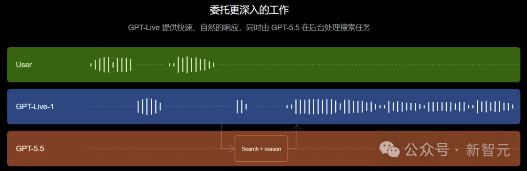 刚刚,Claude爆改语音!11种语言,就是没中文