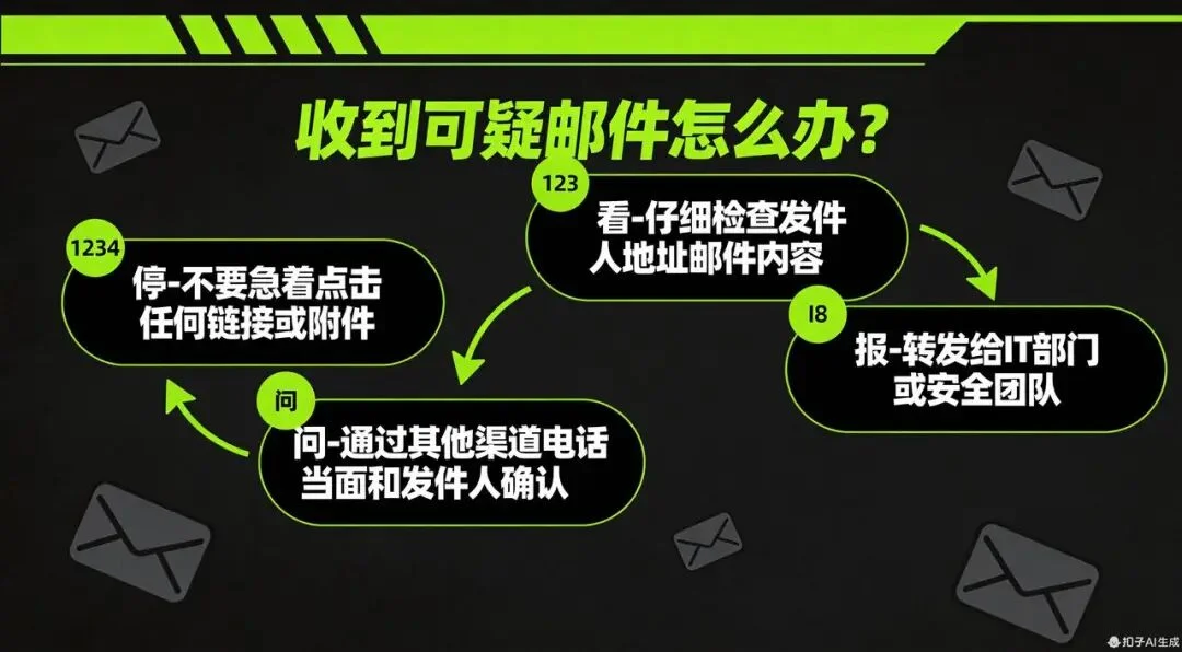 Coze Skills最新实测:我的分镜一条龙+PPT克隆,在技能商店免费用