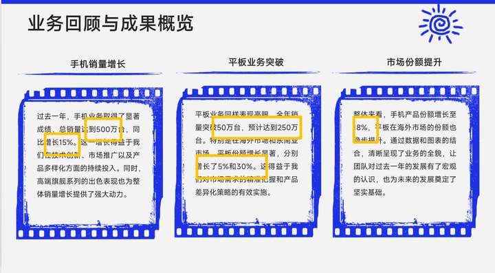 4款AI PPT大横评:扣子空间脱颖而出,用户指令决定最终表现