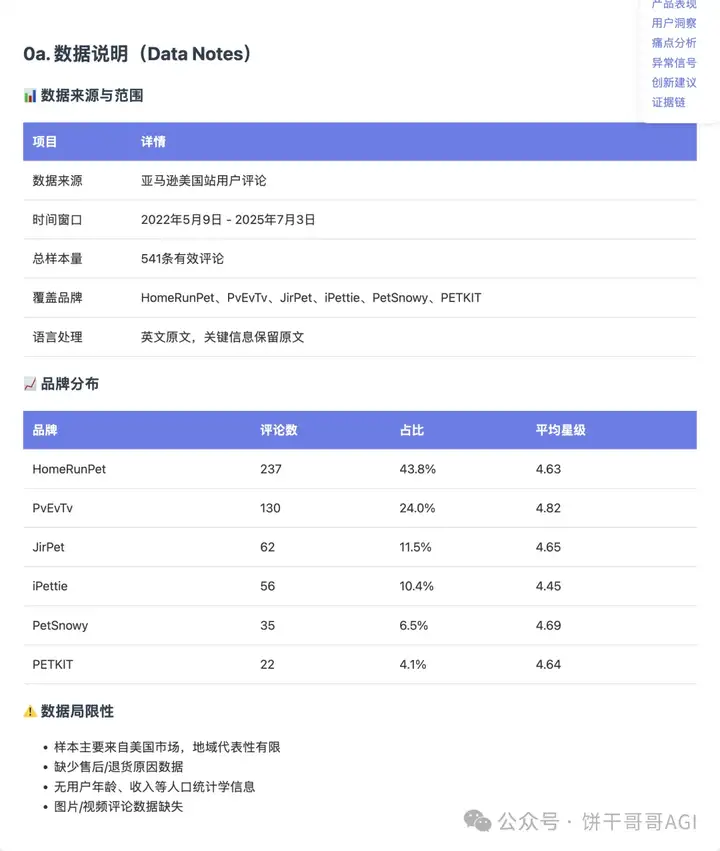 7000字深度对比Claude4、Kimi k2和云听AI,谁才能真正在商业洞察落地?