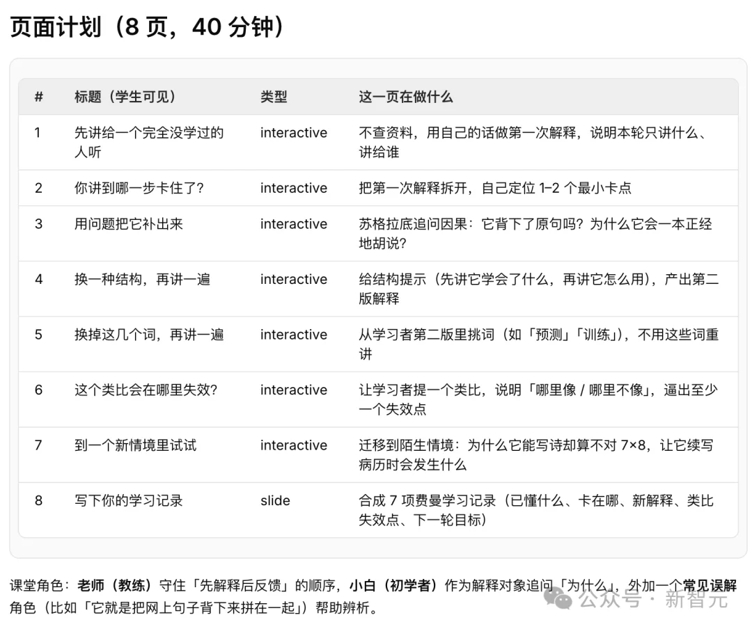 中国首个!清华「龙虾老师」登上联合国讲台,GitHub暴涨3万星