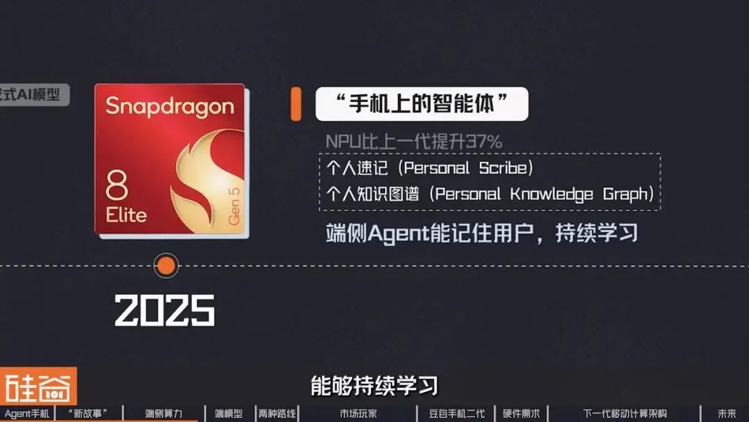 智能体手机加速爆发?换机困境、端侧AI与下一代入口之争