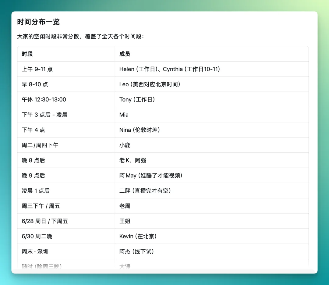 我们拿到了企微 AI Agent 的内测资格，提前替你试了一周