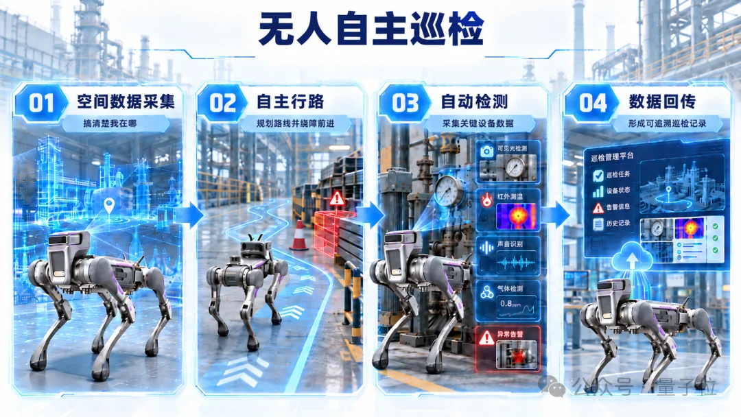 物理AI怎么“击穿”场景落地?宇树生态大会上的钢铁答案