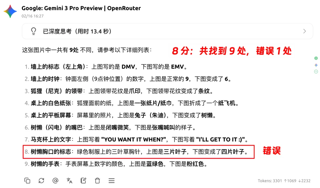 千问 3.5:0.8 元的顶级模型,我找不到它的对手
