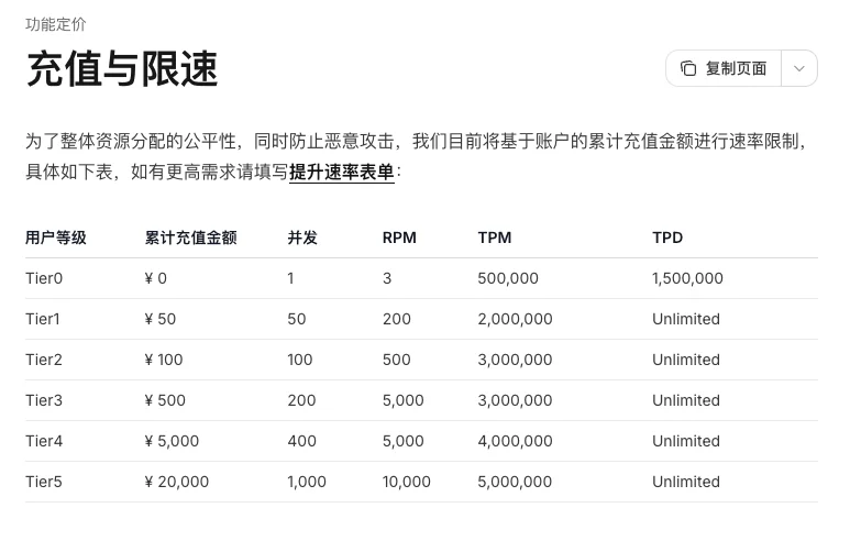 Kimi 叫停新订阅后,如何用上 K3|实测避坑