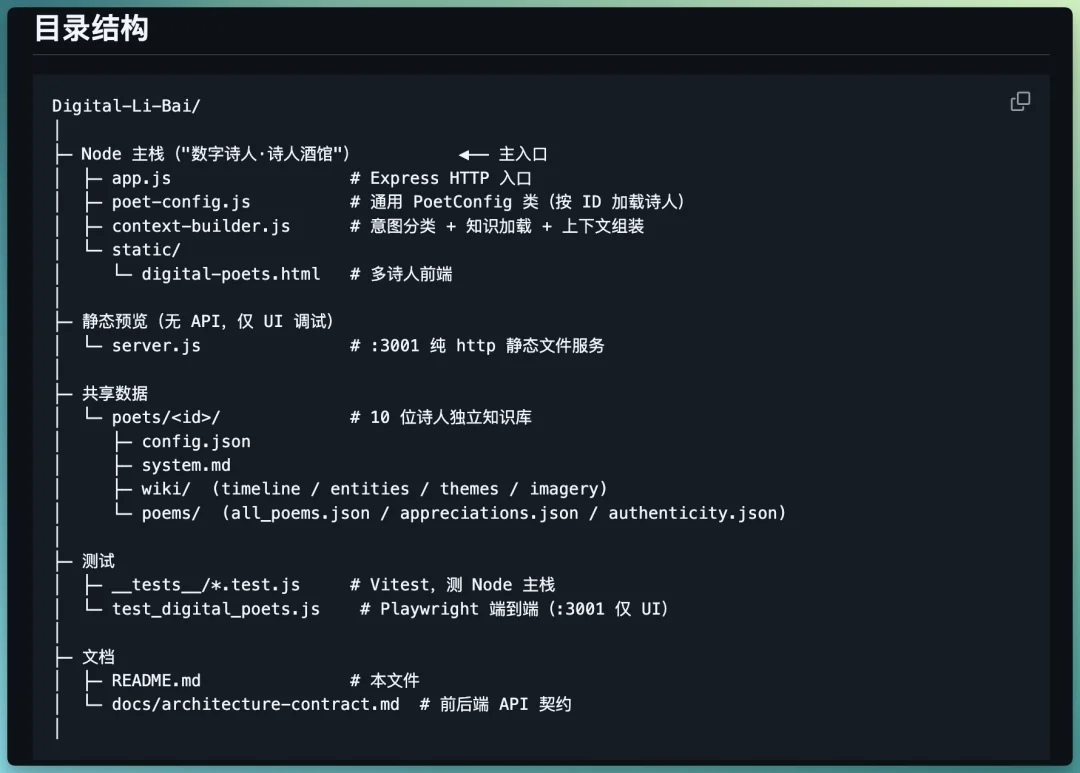三个月,2600个AI项目:知乎答主在用AI创造什么?