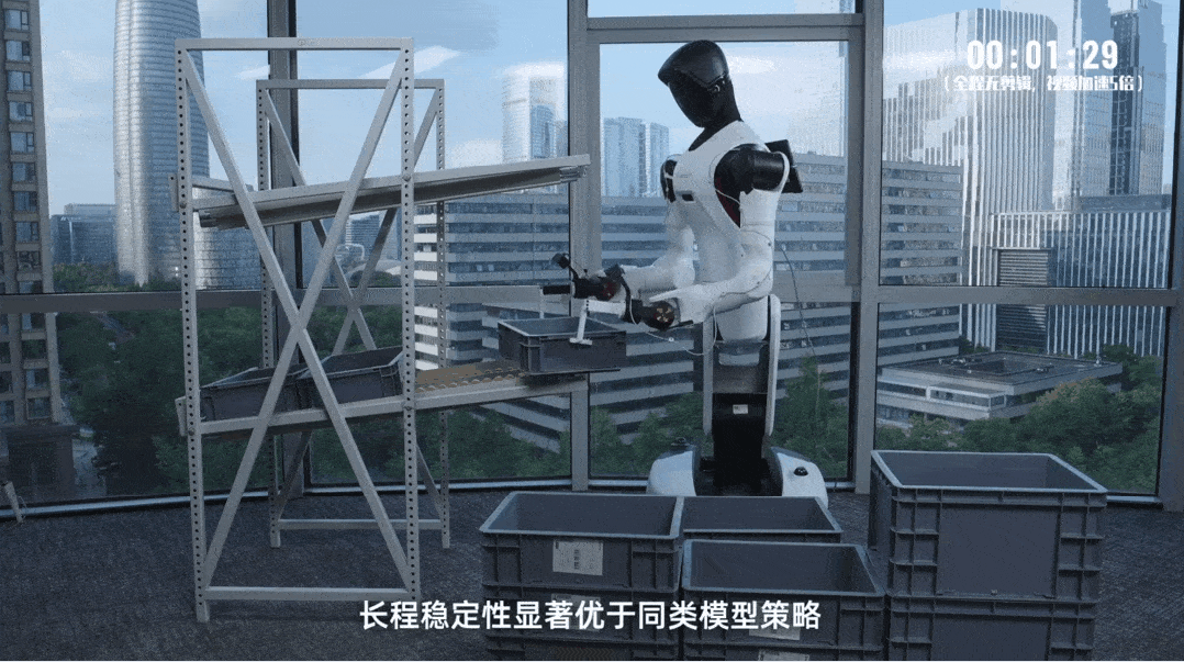 具身开始拼落地：首家集齐「6 颗商业化宝石」的公司出现了