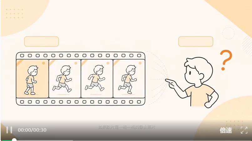MiniMax Design 来了,视频模型也有了自己的 Codex