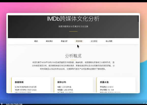 面对 Agent 红海,依旧有惊喜|Kimi OK Computer 实测