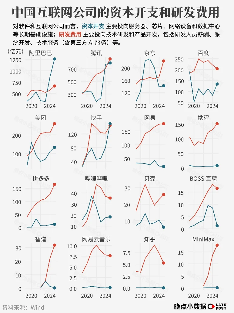 AI与职业这三年:震荡、规律与职业群像