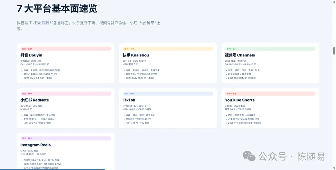 Step 3.7 Flash、DeepSeek、MiniMax、Gemini、GPT 的 Agent 评测，谁更适合Agent？