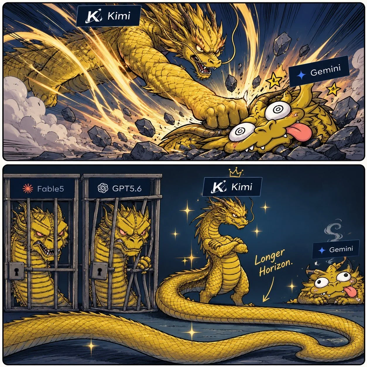 刚刚,Fable 5限时变永久,Codex额度重置