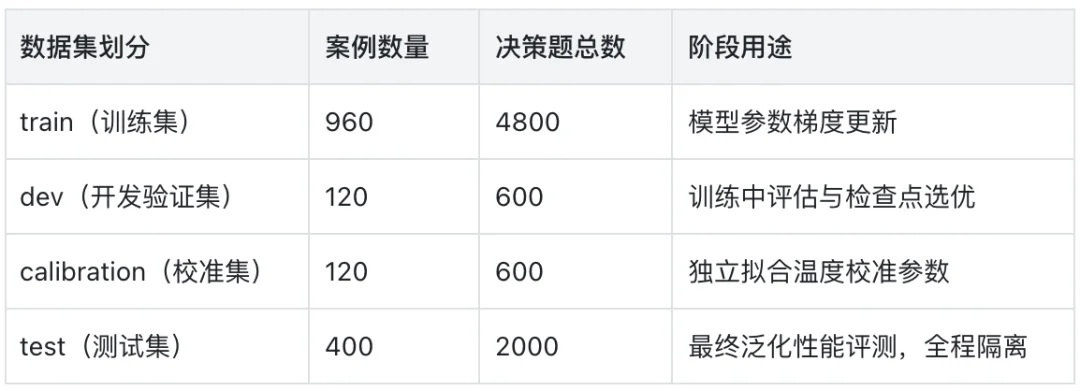 耗时1h!打造属于你自己的Jev,喂饭级教程来了!