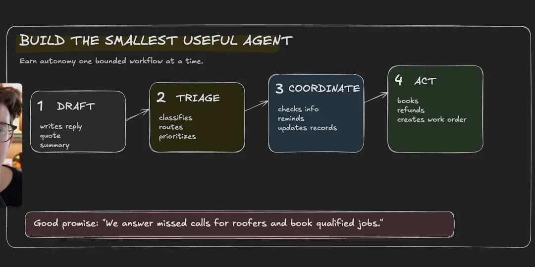 Agent 就是新一代 SaaS，这个判断可能会颠覆你对创业的认知