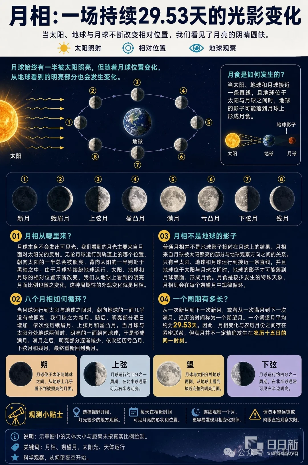 刚刚,中国AI首次赢了!一张8K东方长卷惊艳全场