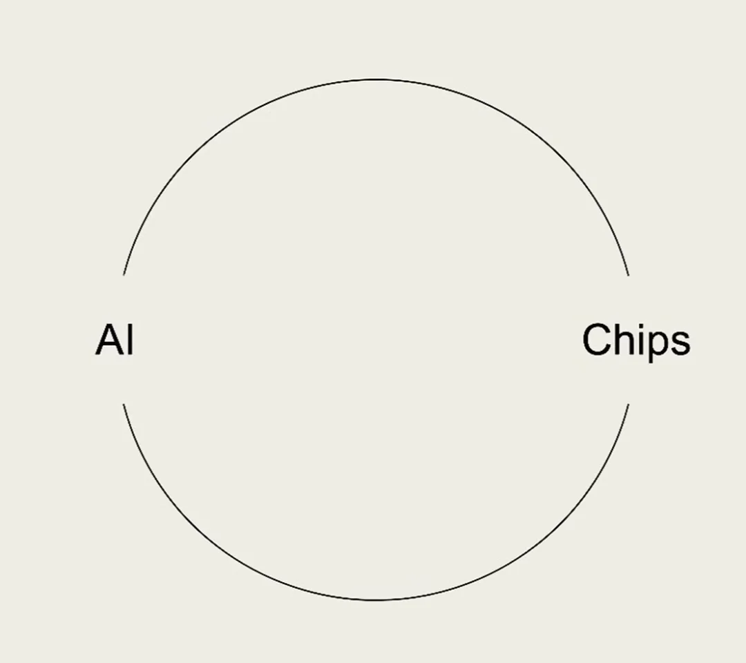Z Product｜Google AlphaChip原班人马创业，融资3亿美元：AI正在学会设计自己的芯片“大脑”