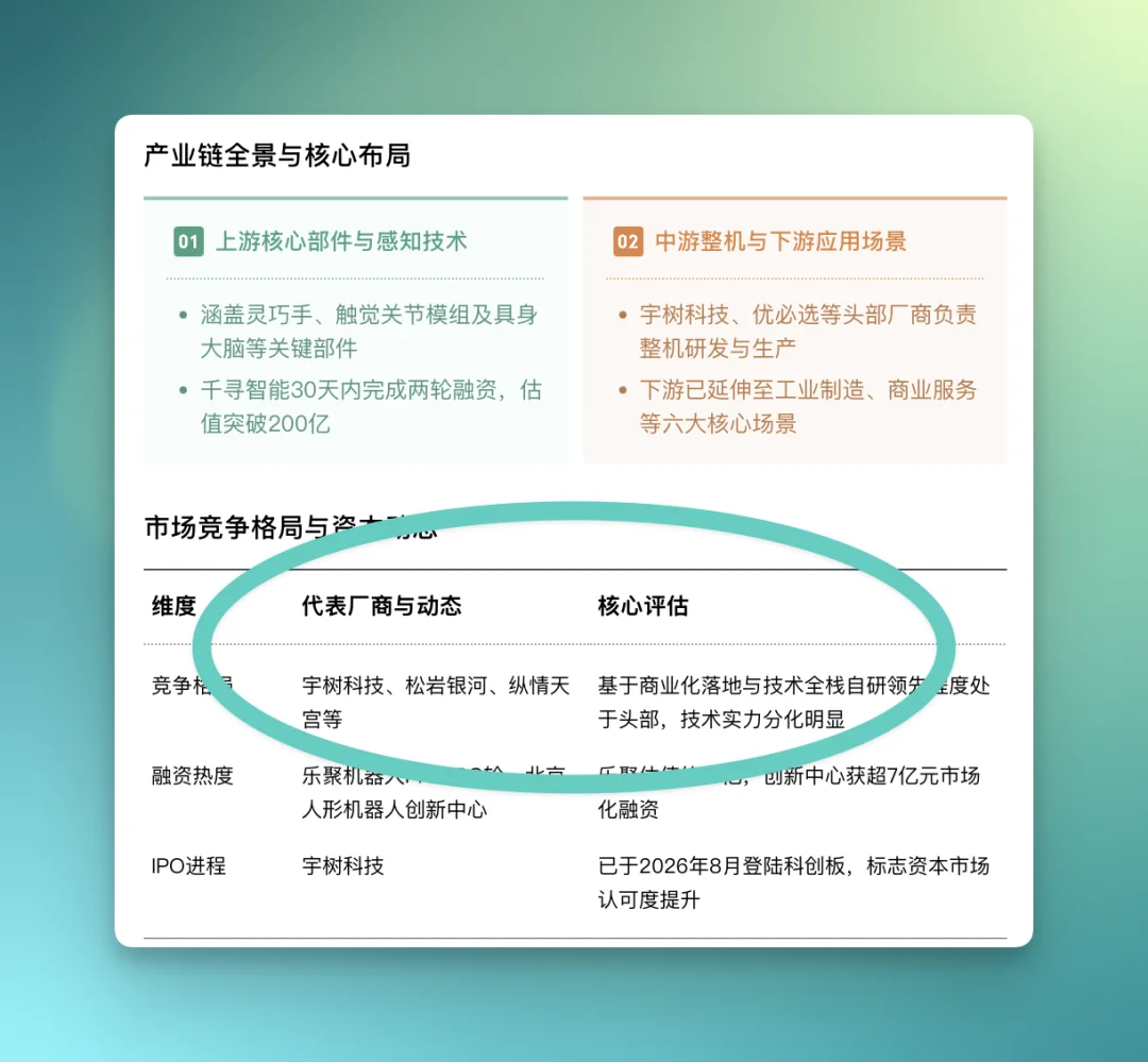 一手实测 | 「图文并茂」的腾讯会议