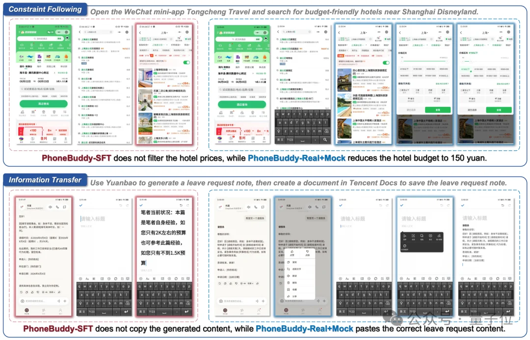 混元开源PhoneBuddy-4B与5篇系列论文:多项手机Agent真机评测超过GPT-5.4