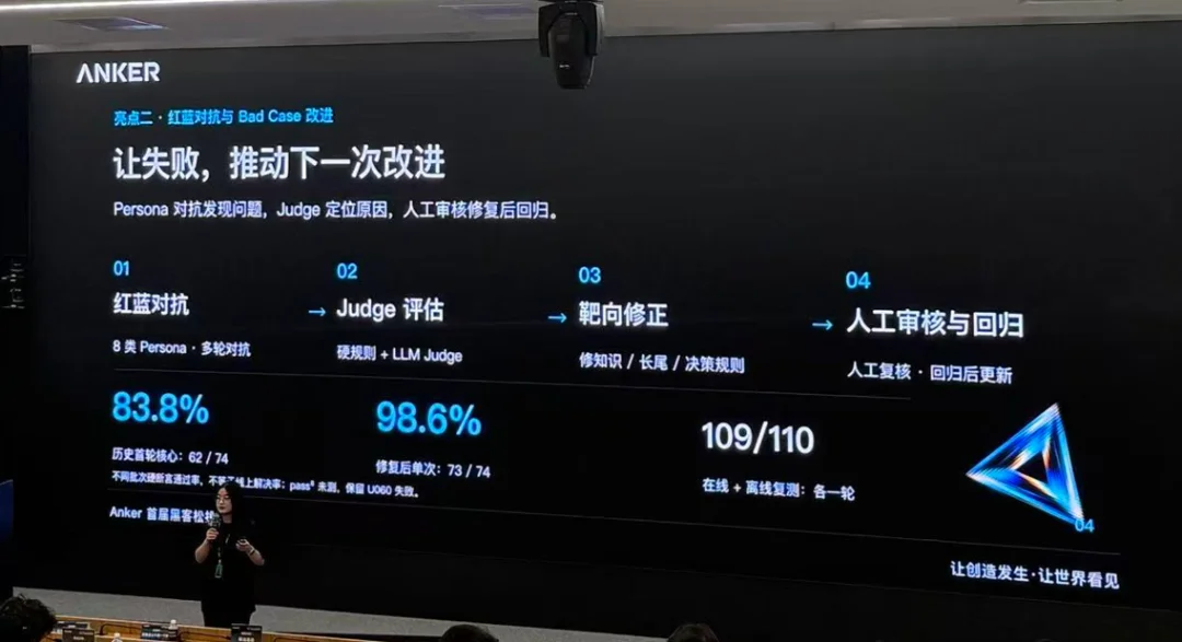 24小时,从真实问题到落地跑通,安克黑客松让创新成为“有源之水”