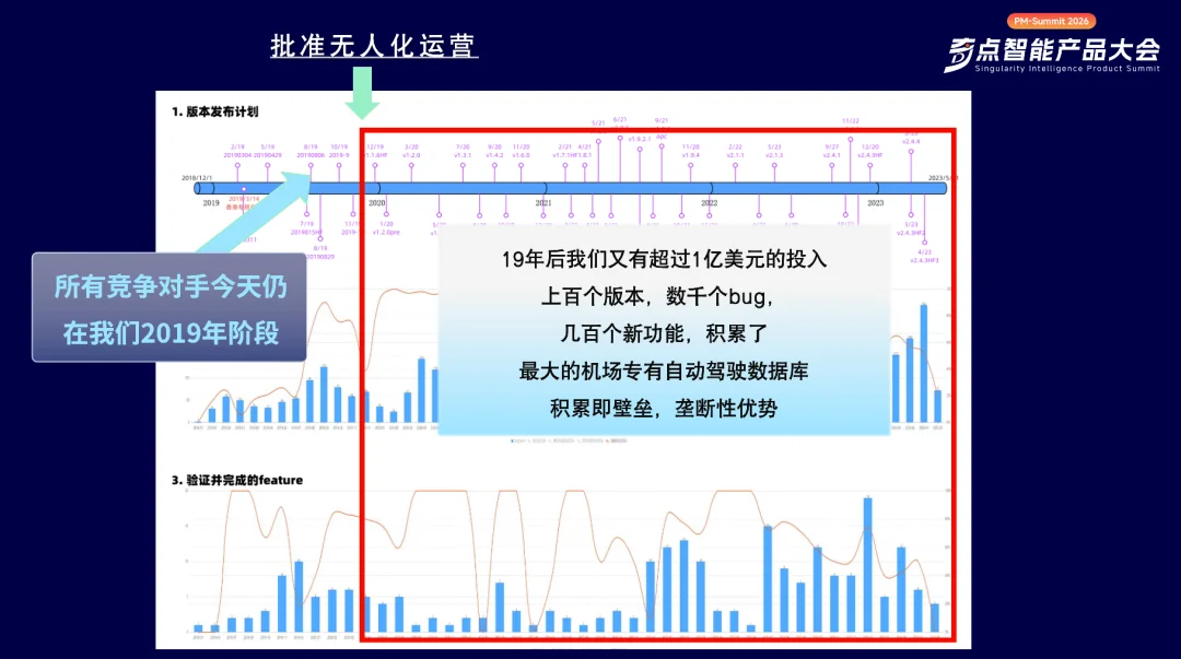 99分=0分!用《孙子兵法》《隆中对》做物理 AI,吴甘沙十年拿下全球机场 91% 份额