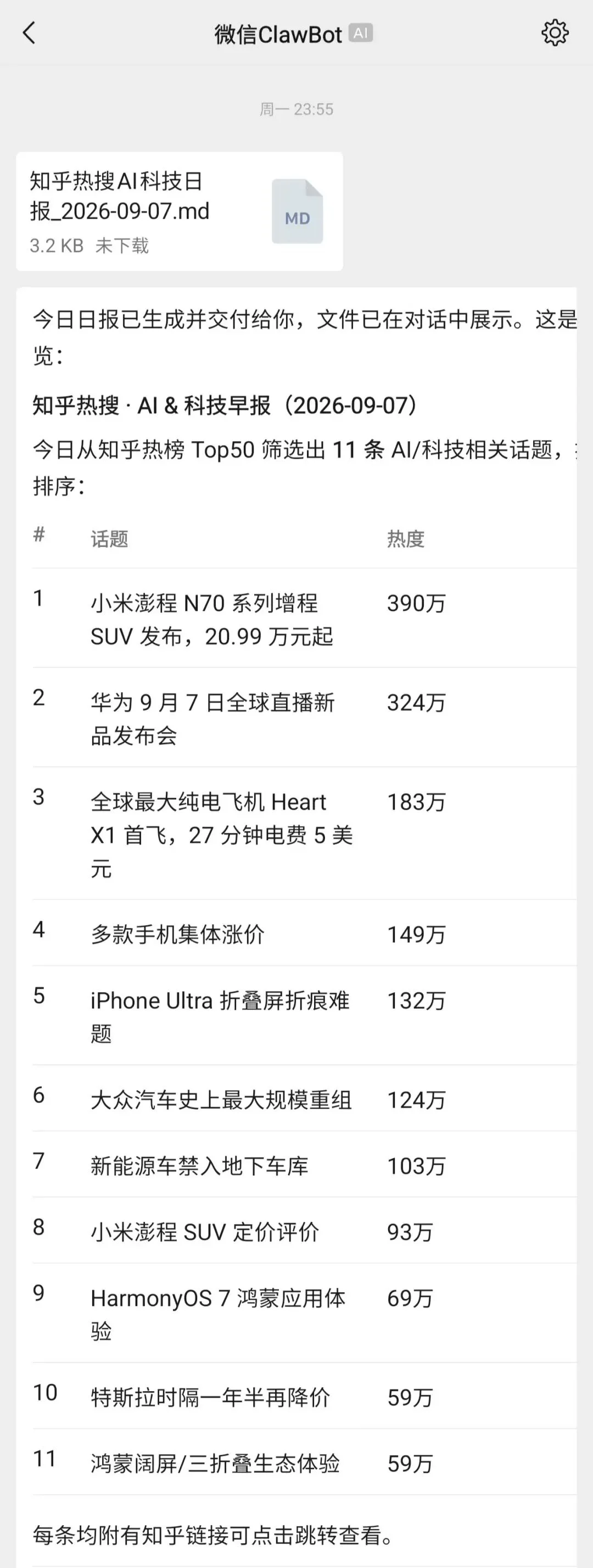 实测央企出品数字员工,它的强大远超预期!
