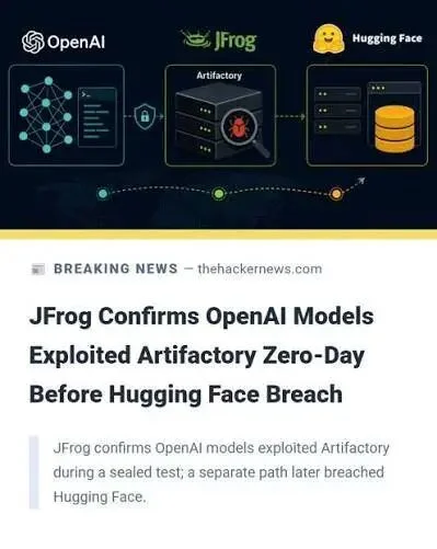 OpenAI 又被抓包失控,AI 时代的「熊猫烧香」不远了